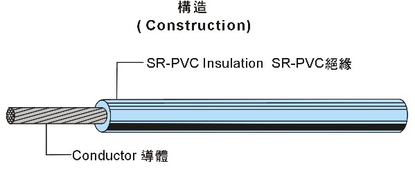 UL1061 Hook-Up Wire PVC 電子線